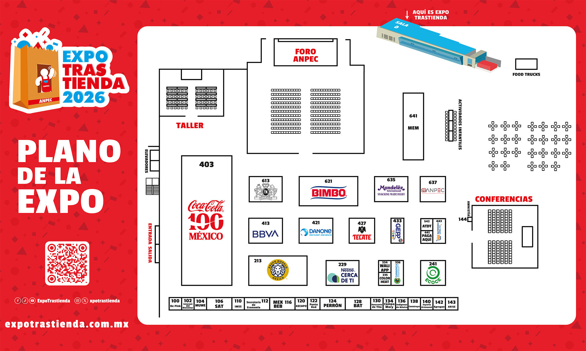 Plano de ExpoTrastienda 2026